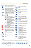 Page 49Operating Instructions
49
Icon of Toolbar and Slide Window
Note
If you drag the toolbar right or left, icons displayed on the toolbar will be changed.
Move the focus to the previous 
camera. (Enable if there is a 
previous camera and disable if 
there is not a previous camera). Close the operation window.
Set the volume of the selected 
camera (see page 86) .
Operate remote acce ss 
(see page 108).
Reconnect to t he server 
(see page 113).
Change the display to full 
screen mode.
Change the display to...