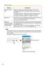 Page 80Operating Instructions
80
Note
To change the color of the focus frame or the selection frame, click the setting 
that you want to change and select the desired color from the [Color] window, 
then click [OK].
 
Example: To change the color of focus frame.
Specify the frame 
rateSelect the check box to update the images on the multi-
monitoring page with the specified interval as the maximum 
frame rate.
 
[1 frame/1 second to 1 frame/10 seconds, 2 frames/1 second  
to 5 frames/1 second, 10 frames/1...