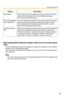 Page 89Operating Instructions
89
Rearranging Multi-Playback Images Order (for four-screen layout 
only)
You can rearrange the order by dragging an image and dropping it at the desired 
location on the multi-playback page.
 
The method for rearranging the images is same as on the multi-monitoring page 
(see page 85).
Note
The order of the images on the multi-playback page returns to the original order 
after you restart this software.
Text display Select the check box to display the camera name, the frame 
rate...