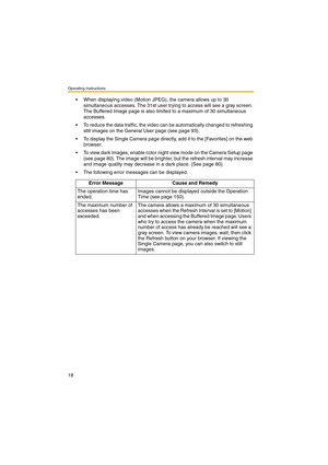 Page 26Operating Instructions
18
 When displaying video (Motion JPEG), the camera allows up to 30 
simultaneous accesses. The 31st user trying to access will see a gray screen. 
The Buffered Image page is also limited to a maximum of 30 simultaneous 
accesses.
 To reduce the data traffic, the video can be automatically changed to refreshing 
still images on the General User page (see page 93).
 To display the Single Camera page directly, add it to the [Favorites] on the web 
browser.
 To view dark images,...