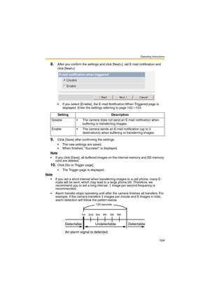 Page 112Operating Instructions
104
8.After you confirm the settings and click [Next>], set E-mail notification and 
click [Next>].
 If you select [Enable], the E-mail Notification When Triggered page is 
displayed. Enter the settings referring to page 102—103. 
9.Click [Save] after confirming the settings.
 The new settings are saved.
 When finished, Success! is displayed.
Note
 If you click [Save], all buffered images on the internal memory and SD memory 
card are deleted.
10.Click [Go to Trigger page].
...