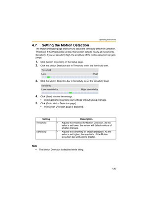 Page 128Operating Instructions
120
4.7 Setting the Motion Detection
The Motion Detection page allows you to adjust the sensitivity of Motion Detection. 
Threshold: If the threshold is set low, this function detects nearly all movements.
Sensitivity: If you set sensitivity high, the amplitude of the motion detection bar gets 
jumpy.
1.Click [Motion Detection] on the Setup page.
2.Click the Motion Detection bar in Threshold to set the threshold level.
3.Click the Motion Detection bar in Sensitivity to set the...