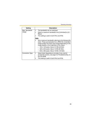 Page 54Operating Instructions
46
Max. Bandwidth 
Usage The bandwidth can be restricted.
 Select a maximum bandwidth from [Unlimited] to [0.1 
Mbps].
 This setting is valid in both IPv4 and IPv6.
Note
 Set a maximum bandwidth referring to the following file 
sizes. These are examples for a JPEG file of standard 
image quality. File sizes may change depending on the 
image quality or the brightness of the object.
– 160 x 120 pixels: About 3.5 KB (28 Kbit)
– 320 x 240 pixels: About 10 KB (80 Kbit)
– 640 x 480...