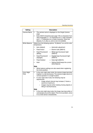 Page 79Operating Instructions
71
Setting Description
Camera Name  The camera name is displayed on the Single Camera 
page.
 Enter ASCII characters (see page 176) or characters from 
other languages (1—15 characters for a 1-byte character 
and 1—7 characters for a 2-byte character). Note that 
[Space], [], [], [&], [] are not available.
White Balance Select from the following options. K (Kelvin) is a unit for color 
temperature.
 Auto (default) — Automatic adjustment
 Fixed Indoor — Electric bulb (2800 K) 
...