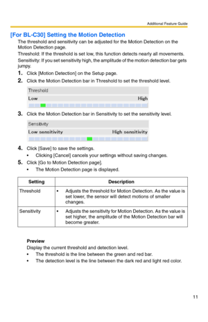 Page 11Additional Feature Guide
11
[For BL-C30] Setting the Motion Detection
The threshold and sensitivity can be adjusted for the Motion Detection on the 
Motion Detection page.
Threshold: If the threshold is set low, this function detects nearly all movements.
Sensitivity: If you set sensitivity high, the amplitude of the motion detection bar gets 
jumpy.
1.Click [Motion Detection] on the Setup page.
2.Click the Motion Detection bar in Threshold to set the threshold level.
3.Click the Motion Detection bar in...