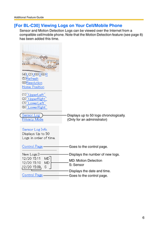 Page 6Additional Feature Guide
6
[For BL-C30] Viewing Logs on Your Cell/Mobile Phone
Sensor and Motion Detection Logs can be viewed over the Internet from a 
compatible cell/mobile phone. Note that the Motion Detection feature (see page 
8) 
has been added this time.
Displays up to 50 logs chronologically. 
(Only for an administrator)
Goes to the control page.
Goes to the control page. Displays the date and time.
Displays the number of new logs.
MD: Motion Detection
S: Sensor 