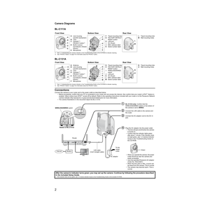 Page 22
Camera Diagrams
B L - C 111 A
*1 See 1.1 Understanding the Camera Indicator in the Troubleshooting Guide on the CD-ROM for indicator meaning.
*2 See “PRIVACY Button” on page 4 for information about the PRIVACY button.
BL-C131A
*1 See 1.1 Understanding the Camera Indicator in the Troubleshooting Guide on the CD-ROM for indicator meaning.
*2 See “PRIVACY Button” on page 4 for information about the PRIVACY button.
Connections
Connect the camera to your router and to the power outlet as described below.
•...