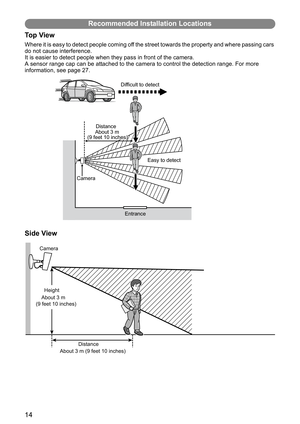 Page 1414
Recommended Installation Locations
Top View
Where it is easy to detect people coming off the street towards the property and where passing cars 
do not cause interference.
It is easier to detect people when they pass in front of the camera.
A sensor range cap can be attached to the camera to control the detection range. For more 
information, see page 27.
Side View
Difficult to detect
Easy to detect
Entrance
Camera
Distance     About 3 m
(9 feet 10 inches)
    About 3 m (9 feet 10 inches)
Distance...