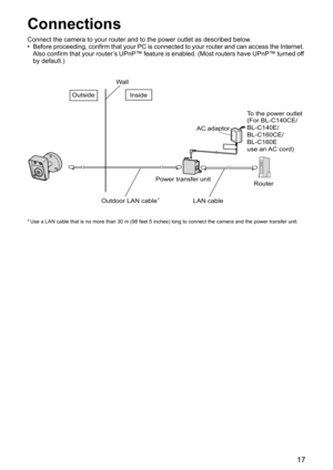 Page 1717
Connections
Connect the camera to your router and to the power outlet as described below.
• Before proceeding, confirm that your PC is connected to your router and can access the Internet. 
Also confirm that your router’s UPnP™ feature is enabled. (Most routers have UPnP™ turned off 
by default.) 
* Use a LAN cable that is no more than 30 m (98 feet 5 inches) long to connect the camera and the power transfer unit.
LAN cableRouter Power transfer unitAC adaptor Outside
Inside
Wall
Outdoor LAN cable
To...