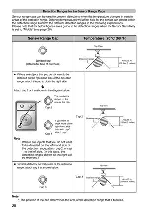 Page 2828
Detection Ranges for the Sensor Range Caps
Sensor range caps can be used to prevent detections when the temperature changes in certain 
areas of the detection range. Differing temperatures will affect how far the sensor can detect within 
the detection range. Confirm the different detection ranges in the following explanations.
Please note that the below figures are a guide to the detection ranges when the Sensor Sensitivity 
is set to “Middle” (see page 26).
Note
• The position of the cap determines...