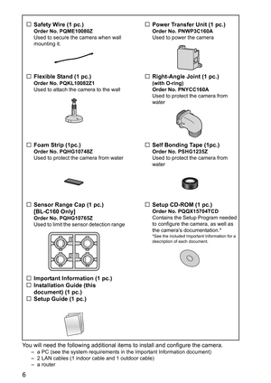 Page 66
You will need the following additional items to install and configure the camera.
–  a PC (see the system requirements in the Important Information document)
–  2 LAN cables (1 indoor cable and 1 outdoor cable)
– a router
…Safety Wire (1 pc.)
Order No. PQME10080Z
Used to secure the camera when wall 
mounting it.
…Power Transfer Unit (1 pc.)
Order No. PNWP3C160A
Used to power the camera
…Flexible Stand (1 pc.)
Order No. PQKL10082Z1
Used to attach the camera to the wall
…Right-Angle Joint (1 pc.)
(with...