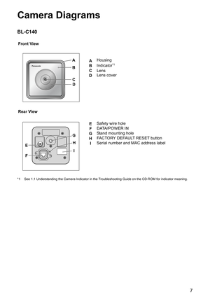 Page 77
Camera Diagrams
BL-C140
*1 See 1.1 Understanding the Camera Indicator in the Troubleshooting Guide on the CD-ROM for indicator meaning.
Front View
A
B
C
DHousing
Indicator
*1
Lens
Lens cover
Rear View
E
F
G
H
ISafety wire hole
DATA/POWER IN
Stand mounting hole
FACTORY DEFAULT RESET button
Serial number and MAC address labelB
A
D C
EGH
I
F 