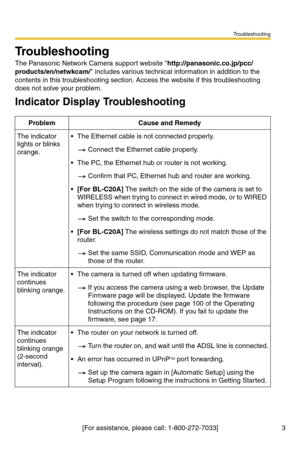 Page 146Troubleshooting
[For assistance, please call: 1-800-272-7033] 3
Troubleshooting
The Panasonic Network Camera support website http://panasonic.co.jp/pcc/
products/en/netwkcam/ includes various technical information in addition to the 
contents in this troubleshooting section. Access the website if this troubleshooting 
does not solve your problem.
Indicator Display Troubleshooting
ProblemCause and Remedy
The indicator 
lights or blinks 
orange.The Ethernet cable is not connected properly.
Connect the...