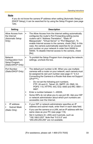 Page 35Operating Instructions
[For assistance, please call: 1-800-272-7033] 33
Note
If you do not know the camera IP address when setting [Automatic Setup] or 
[DHCP Setup], it can be searched for by using the Setup Program (see page 
120).
SettingDescription
Allow Access from 
the Internet 
(Automatic Setup 
Only) The Allow Access from the Internet setting automatically 
configures the routers Port Forwarding setting (some 
routers call it Address Translation, Static IP 
Masquerade, Virtual Server or Port...