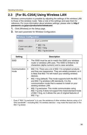 Page 38Operating Instructions
36
2.3 [For BL-C20A] Using Wireless LAN
Wireless communication is possible by adjusting the settings of the wireless LAN 
to those of the wireless router. Take a note of the settings and save them for 
reference. For more information about wireless settings, please refer to 
http://
panasonic.co.jp/pcc/products/en/netwkcam/.
1.Click [Wireless] on the Setup page.
2.Set each parameter for Wireless Configuration.
SettingDescription
SSID The SSID must be set to match the SSID your...