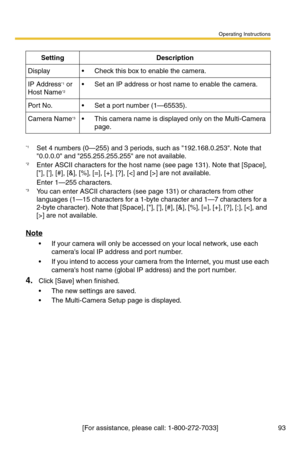 Page 95Operating Instructions
[For assistance, please call: 1-800-272-7033] 93
Note
 If your camera will only be accessed on your local network, use each 
cameras local IP address and port number.
 If you intend to access your camera from the Internet, you must use each 
cameras host name (global IP address) and the port number.
4.Click [Save] when finished.
 The new settings are saved.
 The Multi-Camera Setup page is displayed.
SettingDescription
Display Check this box to enable the camera.
IP Address*1...