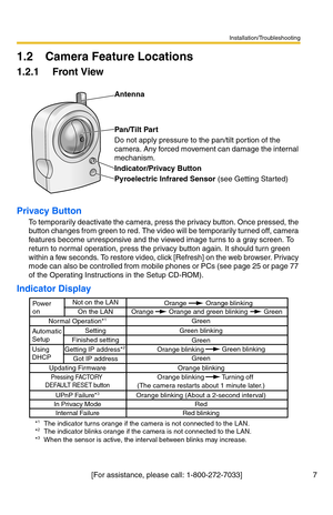 Page 11Installation/Troubleshooting
 7[For assistance, please call: 1-800-272-7033]
1.2 Camera Feature Locations
1.2.1 Front View
Privacy Button
To temporarily deactivate the camera, press the privacy button. Once pressed, the 
button changes from green to red. The video will be temporarily turned off, camera 
features become unresponsive and the viewed image turns to a gray screen. To 
return to normal operation, press the privacy button again. It should turn green 
within a few seconds. To restore video,...