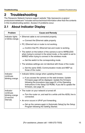 Page 19Installation/Troubleshooting
15
Troubleshooting
[For assistance, please call: 1-800-272-7033]
2 Troubleshooting
The Panasonic Network Camera support website http://panasonic.co.jp/pcc/
products/en/netwkcam/ includes various technical information other than the contents 
in this troubleshooting section. Access it if problems occur.
2.1 About Indicator Display
Problem Cause and Remedy
Indicator lights 
or blinks orange. Ethernet cable is not connected properly.
Connect the Ethernet cable properly.
 PC,...