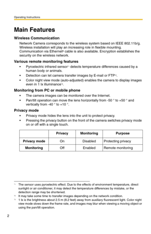 Page 38Operating Instructions
2
Main Features
Wireless Communication
Network Camera corresponds to the wireless system based on IEEE 802.11b/g. 
Wireless installation will play an increasing role in flexible mounting. 
Communication via Ethernet
® cable is also available. Encryption establishes the 
security on the wireless network.
Various remote monitoring features
 Pyroelectric infrared sensor*1 detects temperature differences caused by a 
human body or animals.
 Detection can let camera transfer images by...