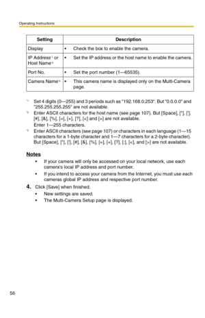 Page 92Operating Instructions
56
Notes
 If your camera will only be accessed on your local network, use each 
cameras local IP address and port number.
 If you intend to access your camera from the Internet, you must use each 
cameras global IP address and respective port number.
4.Click [Save] when finished.
 New settings are saved.
 The Multi-Camera Setup page is displayed.Setting Description
Display  Check the box to enable the camera.
IP Address
*1 or 
Host Name*2 Set the IP address or the host name...