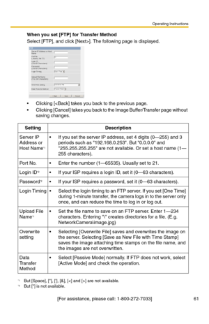 Page 97Operating Instructions
61[For assistance, please call: 1-800-272-7033] When you set [FTP] for Transfer Method
Select [FTP], and click [Next>]. The following page is displayed.
 Clicking [