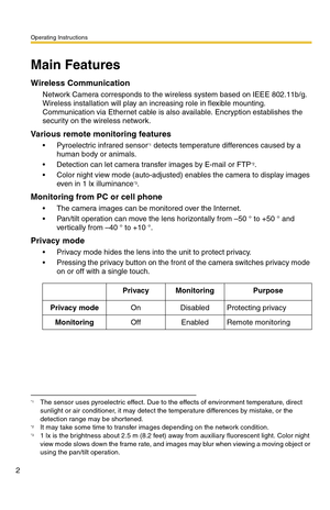 Page 2Operating Instructions
2
Main Features
Wireless Communication
Network Camera corresponds to the wireless system based on IEEE 802.11b/g. 
Wireless installation will play an increasing role in flexible mounting. 
Communication via Ethernet cable is also available. Encryption establishes the 
security on the wireless network.
Various remote monitoring features
• Pyroelectric infrared sensor*1 detects temperature differences caused by a 
human body or animals.
 Detection can let camera transfer images by...