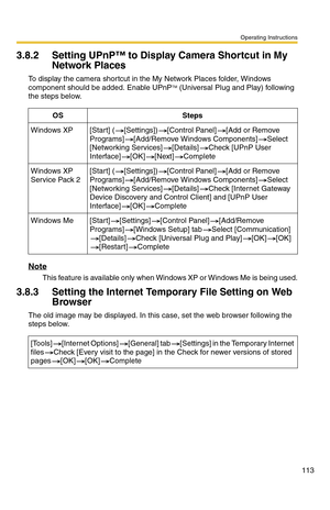 Page 113Operating Instructions
113
3.8.2 Setting UPnP™ to Display Camera Shortcut in My 
Network Places
To display the camera shortcut in the My Network Places folder, Windows 
component should be added. Enable UPnPTM (Universal Plug and Play) following 
the steps below.
Note
This feature is available only when Windows XP or Windows Me is being used.
3.8.3 Setting the Internet Temporary File Setting on Web 
Browser
The old image may be displayed. In this case, set the web browser following the 
steps below....