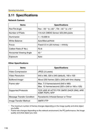 Page 116Operating Instructions
116
3.11 Specifications
Network Camera
ItemsSpecifications
Pan/Tilt AnglePan: –50 ° to +50 °, Tilt: –40 ° to +10 °
Number of Pixels1/4-inch CMOS Sensor 320,000 pixels
Illuminance1—10,000 lx
White BalanceAuto/Manual/Hold
FocusFixed 0.5 m (20 inches) —Infinity
Caliber Ratio (F No.)F2.8
Horizontal Viewing Angle43 °
ExposureAuto
Other Specifications
ItemsSpecifications
Video CompressionJPEG (3 Levels)
Video Resolution640 x 480, 320 x 240 (default), 160 x 120
Buffered Image*1
*1The...