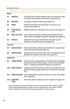 Page 30Operating Instructions
30
Basic
(1)NetworkConfigures the network settings such as connection mode 
to connect the camera to the network (see page 
32).
(2)WirelessConfigures wireless network (see page 37).
(3)UPnPEnables automatic port forwarding or shortcut to the 
camera (see page 
40).
(4)Viewnetcam. 
com
Registers with the Viewnetcam.com service (see page 41).
(5)Date and TimeSets the date and time, automatic time adjustment and 
adjust clock for daylight saving time settings (see page 
43)....