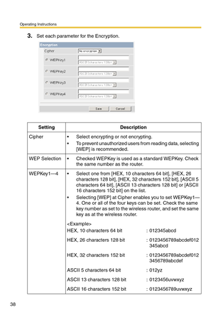 Page 38Operating Instructions
38
3.Set each parameter for the Encryption.
SettingDescription
Cipher Select encrypting or not encrypting.
 To prevent unauthorized users from reading data, selecting 
[WEP] is recommended.
WEP Selection Checked WEPKey is used as a standard WEPKey. Check 
the same number as the router.
WEPKey1—4 Select one from [HEX, 10 characters 64 bit], [HEX, 26 
characters 128 bit], [HEX, 32 characters 152 bit], [ASCII 5 
characters 64 bit], [ASCII 13 characters 128 bit] or [ASCII 
16...