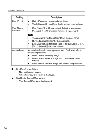 Page 54Operating Instructions
54
4.Click [Save] when finished.
 New settings are saved.
 When finished, Success! is displayed.
5.Click [Go to General User page].
 The General User page is displayed.
SettingDescription
User ID List Up to 50 general users can be registered.
 The list is used to modify or delete general user settings.
User Name/
Password User Name (6 to 15 characters): Enter the user name.
 Password (6 to 15 characters): Enter the password.
Note
The password must be different from the user...