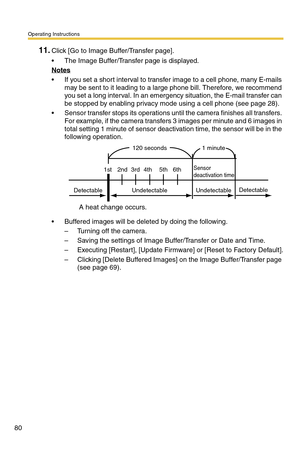 Page 80Operating Instructions
80
11.Click [Go to Image Buffer/Transfer page].
 The Image Buffer/Transfer page is displayed.
Notes
 If you set a short interval to transfer image to a cell phone, many E-mails 
may be sent to it leading to a large phone bill. Therefore, we recommend 
you set a long interval. In an emergency situation, the E-mail transfer can 
be stopped by enabling privacy mode using a cell phone (see page 
28).
 Sensor transfer stops its operations until the camera finishes all transfers. 
For...