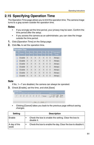 Page 81Operating Instructions
81
2.15 Specifying Operation Time
The Operation Time page allows you to limit the operation time. The camera image 
turns to a gray screen outside the operation time.
Notes
 If you wrongly set the time period, your privacy may be seen. Confirm the 
time period after the setup.
 If you access the camera as an administrator, you can view the image 
outside the time period.
1.Click [Operation Time] on the Setup page.
2.Click No. to set the operation time.
Note
If No. 1—7 are...