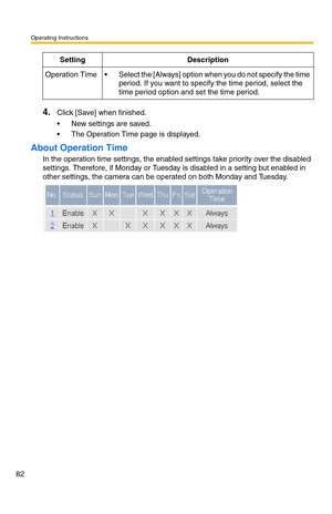 Page 82Operating Instructions
82
4.Click [Save] when finished.
 New settings are saved.
 The Operation Time page is displayed.
About Operation Time
In the operation time settings, the enabled settings take priority over the disabled 
settings. Therefore, if Monday or Tuesday is disabled in a setting but enabled in 
other settings, the camera can be operated on both Monday and Tuesday.
Operation Time Select the [Always] option when you do not specify the time 
period. If you want to specify the time period,...