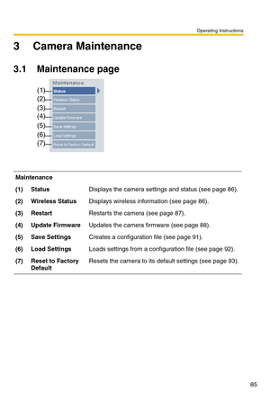 Page 85Operating Instructions
85
3 Camera Maintenance
3.1 Maintenance page
Maintenance
(1)StatusDisplays the camera settings and status (see page 86).
(2)Wireless StatusDisplays wireless information (see page 86).
(3)RestartRestarts the camera (see page 87).
(4)Update FirmwareUpdates the camera firmware (see page 88).
(5)Save SettingsCreates a configuration file (see page 91).
(6)Load SettingsLoads settings from a configuration file (see page 92).
(7)Reset to Factory 
DefaultResets the camera to its default...