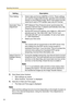 Page 44Operating Instructions
44
3.Click [Save] when finished.
 New settings are saved.
 When finished, Success! is displayed.
4.Click [Go to Date and Time page].
 The Date and Time page is displayed.
Note
Date and time settings become incorrect depending on the length of power-on 
time or the internal temperature. Using the Automatic Time Adjustment is 
recommended.
SettingDescription
Time Setting Select date and format (AM/PM or 24 H). These settings 
are used for image buffer/transfer, operation time and...