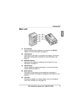 Page 1313[For assistance, please call: 1-800-272-7033]
Introduction
Main unit
(1) PLC Indicator
Lights to indicate that the  adaptor is connected to the  HD-PLC 
network. For more information, see page 19.
(2) LAN Indicator Lights when a LAN cable is connected to the adaptor, and flashes 
when data is being sent or received. For more information, see 
page 19.
(3) MASTER Indicator Lights when the adaptor is confi gured as the master. For more 
information, see page 19.
(4) SETUP Button Used to register the...