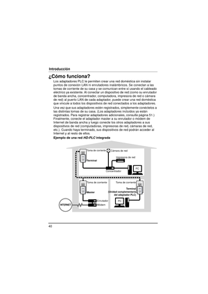 Page 4040
Introducción
¿Cómo funciona?
Los adaptadores PLC le permiten crear una red doméstica sin instalar 
puntos de conexión LAN ni enrutadores inalámbricos. Se conectan a las 
tomas de corriente de su casa y se comunican entre sí usando el cableado 
eléctrico ya existente. Al conectar un dispositivo de red (como su enrutador 
de banda ancha, concentrador, computadora, impresora de red o cámara 
de red) al puerto LAN de cada adaptador, puede crear una red doméstica 
que vincule a todos los dispositivos de...