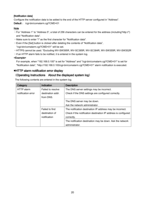 Page 20 20 
[Notification data] 
Configure the notification data to be added to the end of the HTTP server configured in "Address". 
Default： /cgi-bin/comalarm.cgi?CMD=01   
Note 
・For “Address 1” to “Address 5”, a total of 256 characters can be  entered for the address (including“http://”) 
and “Notification data”.  
・ Make sure to enter "/" as the first character for "Notification data".  
・ Even if the [Set] button is clicked after deleting the contents of “ Notification data”,...