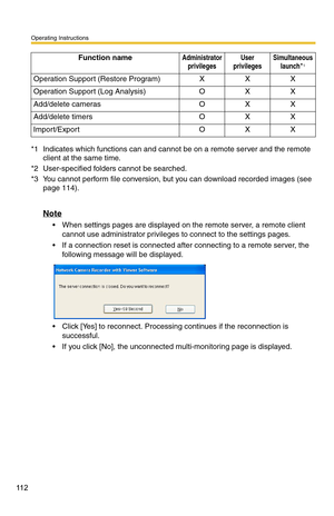 Page 126
Operating Instructions
11 2
*1Indicates which functions can and cannot be on a remote server and the remote 
client at the same time.
*2User-specified folders cannot be searched.
*3You cannot perform file conversion, but you can download recorded images (see 
page 114).
Note
 When settings pages are displayed on the remote server, a remote client cannot use administrator privileges  to connect to the settings pages.
 If a connection reset is connected after connecting to a remote server, the...