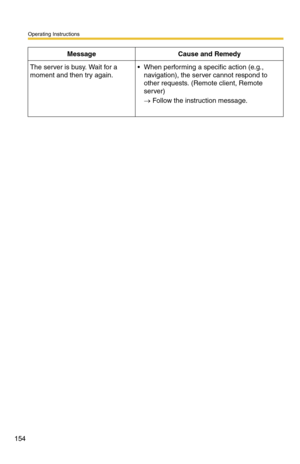 Page 168
Operating Instructions
154
The server is busy. Wait for a 
moment and then try again.  When performing a specific action (e.g., navigation), the server cannot respond to 
other requests. (Remote client, Remote 
server)
→ Follow the instruction message.
Message Cause and Remedy 