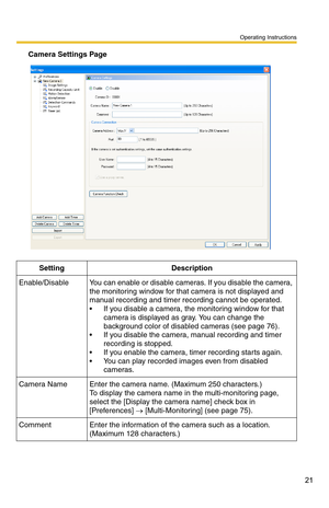 Page 35
Operating Instructions
21
Camera Settings Page
SettingDescription
Enable/DisableYou can enable or disable cameras. If you disable the camera, 
the monitoring window for that camera is not displayed and 
manual recording and timer recording cannot be operated.
 If you disable a camera, the monitoring window for that camera is displayed as gray.  You can change the 
background color of disabled cameras (see 
page 76).
 If you disable the camera, manual recording and timer  recording is stopped.
 If you...