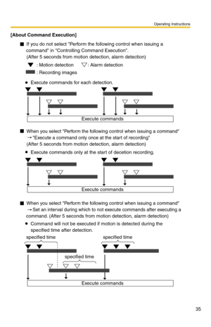 Page 49
Operating Instructions
35
[About Command Execution]
If you do not select Perform the following control when issuing a 
command in Controlling Command Execution. (After 5 seconds from motion detection, alarm detection)
Execute commands for each detection.
Execute commands
When you select Perform the following control when issuing a command  
     Execute a command only once at the start of recording
(After 5 seconds from motion detection, alarm detection)
Execute commands only at the start of decetion...