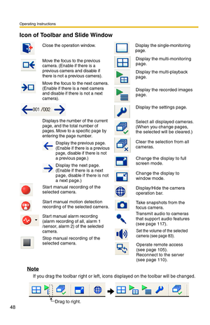 Page 62
Operating Instructions
48
Icon of Toolbar and Slide Window
Move the focus to the previous 
camera. (Enable if there is a 
previous camera and disable if 
there is not a previous camera). Close the operation window.
Set the volume of the selected 
camera (see page 83).
Operate remote access 
(see page 105).
Reconnect to the server 
(see page 110).
Change the display to full 
screen mode.
Change the display to 
window mode.
Display/Hide the camera 
operation bar. 
Take snapshots from the 
focus camera....