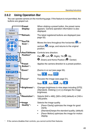 Page 49Operating Instructions
49
2.6.2 Using Operation Bar
You can operate camera on the monitoring page. If the feature is not permitted, the 
buttons are grayed out.
Preset 
Display:When clicking a preset button, the preset name 
appears. Camera operation information is also 
displayed.
Refresh:The latest registered buttons are displayed (see 
page 52).
Pan/Tilt 
Scan
*1:
*1If the camera disables their controls, you cannot control their features.
Moves the lens throughout the horizontal ( ) or 
vertical ( )...