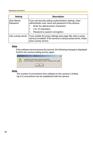 Page 32Operating Instructions
32
Note
If this software cannot access the camera, the following message is displayed. 
Confirm the camera setting and try again.
Note
The number of connections from software to the camera is limited. 
Up to 3 connections can be established with the camera. User Name/
PasswordIf you set security setting (authentication setting), enter 
administrator user name and password of the camera.
 Enter the alphanumeric characters.
 4 to 15 characters.
 Password is saved in encryption....