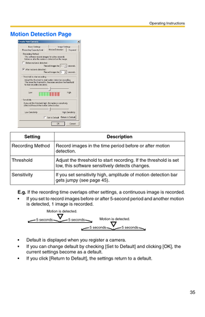 Page 35Operating Instructions
35
Motion Detection Page
E.g. If the recording time overlaps other settings, a continuous image is recorded.
 If you set to record images before or after 5-second period and another motion 
is detected, 1 image is recorded.
 Default is displayed when you register a camera.
 If you can change default by checking [Set to Default] and clicking [OK], the 
current settings become as a default.
 If you click [Return to Default], the settings return to a default.Setting Description...