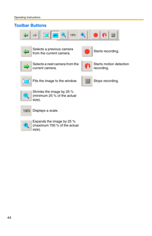 Page 44Operating Instructions
44
Toolbar Buttons
Selects a previous camera 
from the current camera.Starts recording.
Selects a next camera from the 
current camera.Starts motion detection 
recording.
Fits the image to the window. Stops recording.
Shrinks the image by 25 % 
(minimum 25 % of the actual 
size).
Displays a scale.
Expands the image by 25 % 
(maximum 700 % of the actual 
size). 