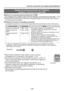 Page 14- 14 -
Inserción y extracción de la tarjeta (opcional)/batería 
 Destino de almacenamiento de imágenes (tarjetas y memoria incorporada)
 
■
Memoria incorporada  (aproximadamente 70 MB)
 
●Las imágenes se pueden copiar entre las tarjetas y la memoria incorpo\
rada. ( →77) 
●El tiempo de acceso para la memoria incorporada puede ser más largo q\
ue el tiempo 
de acceso para una tarjeta.
 
■Tarjetas de memoria compatibles (opcional)
Las tarjetas basadas en la norma SD siguientes (Se recomienda la marca \...