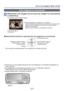 Page 27- 27 -
Para ver sus imágenes  [Repr. normal]
 Para imágenes en movimiento
Seleccione una imagen con el icono de imagen en movimiento 
y presione 
La reproducción empieza ahora.
Tiempo de grabación de imagen en movimientoCuando empieza la reproducción, el tiempo de la reproducción 
transcurrido de la misma se visualiza en la parte superior 
derecha de la pantalla.
Ejemplo: Tras 3 minutos y 30 segundos: [3m30s]
Icono de imagen en 
movimiento
 
■Operaciones durante la reproducción de imágenes en movimiento...